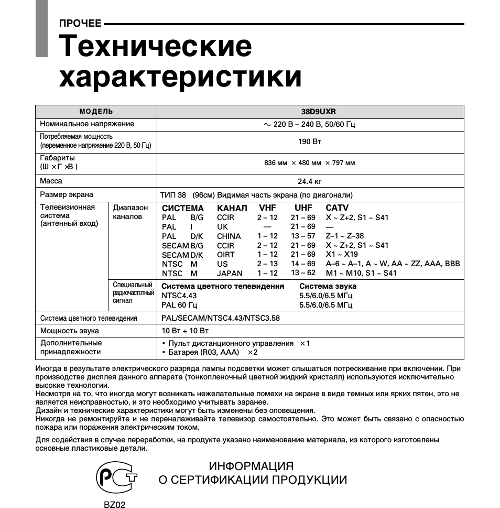  Технический паспорт телевизора